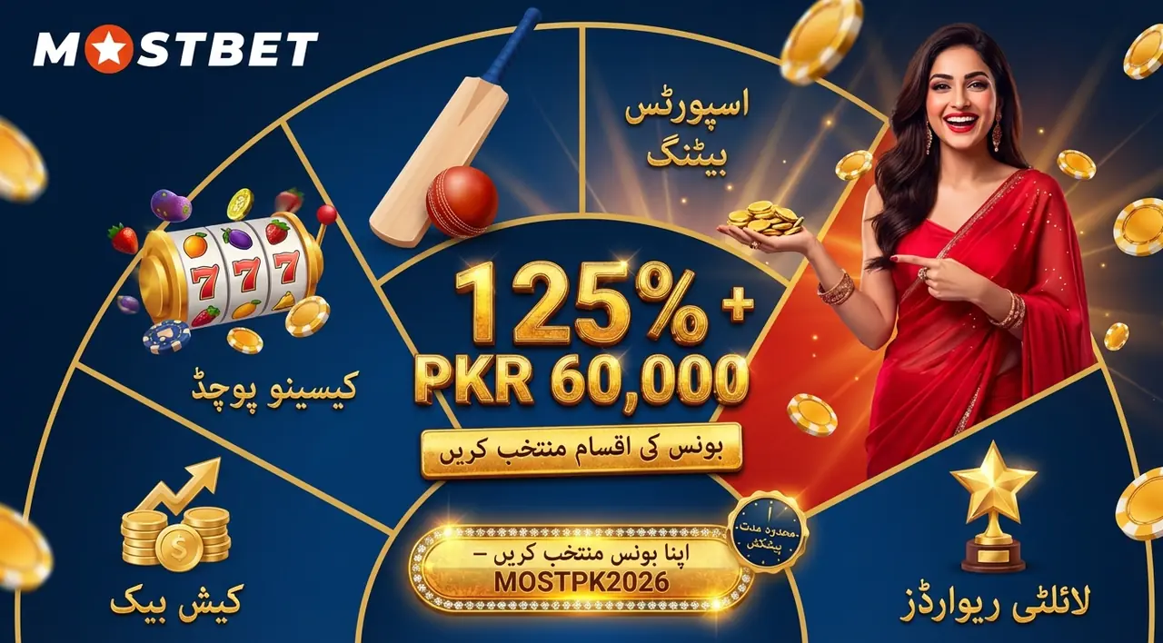 Mostbet بونس اور پروموشنل کوڈز کی اقسام