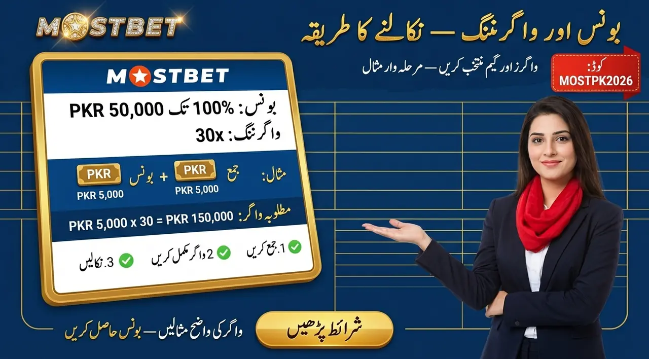 Mostbet Casino Bonuses and Wagering