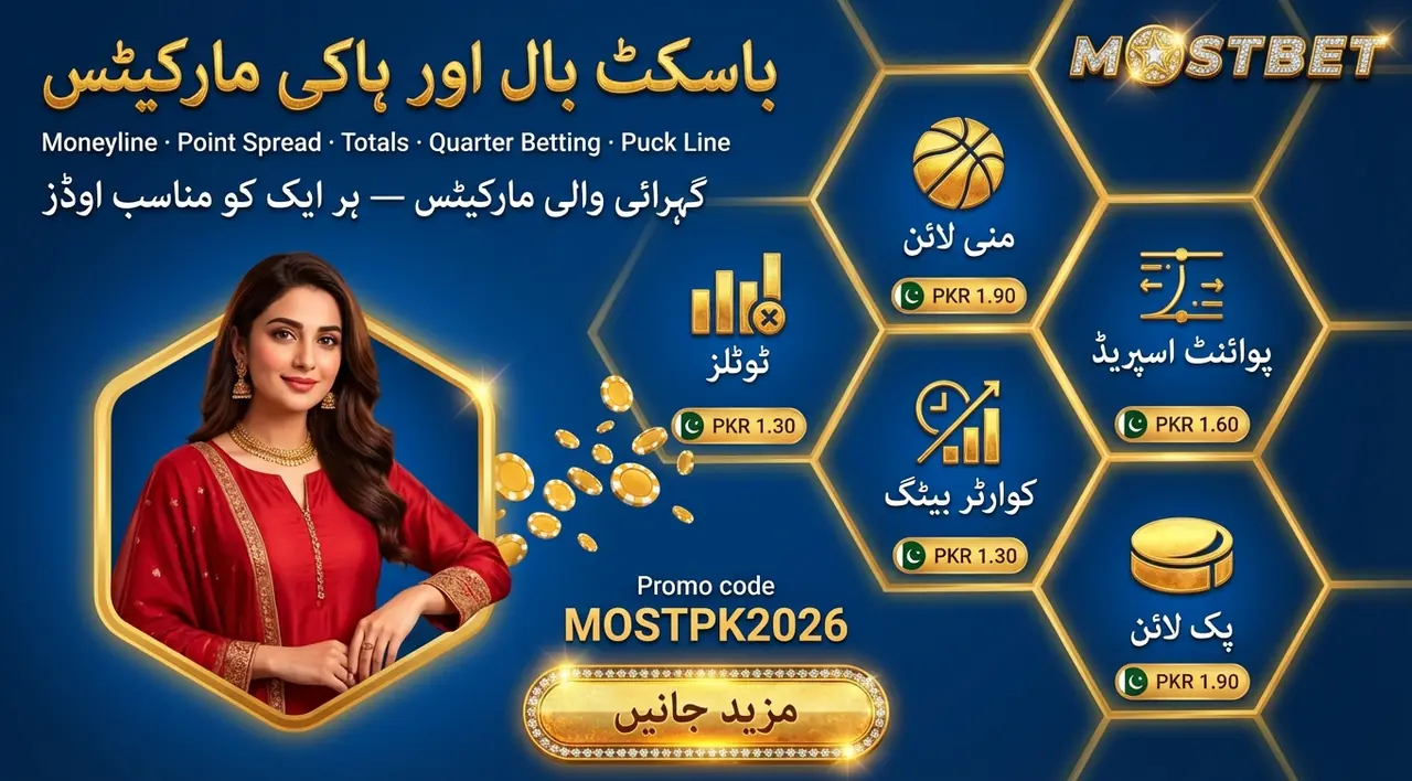 How to Place a Bet at Mostbet