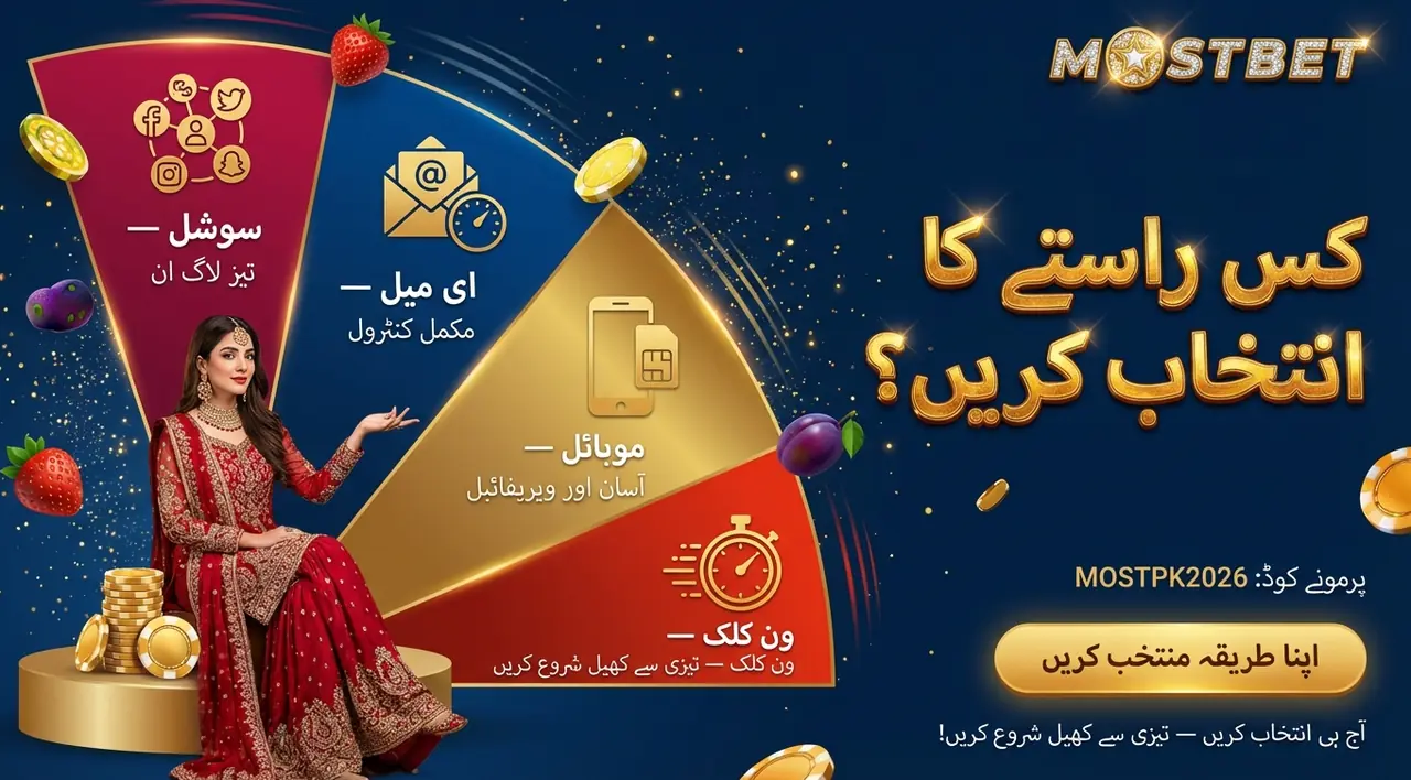 Mostbet رجسٹریشن کے طریقے — ون کلک، فون، ای میل