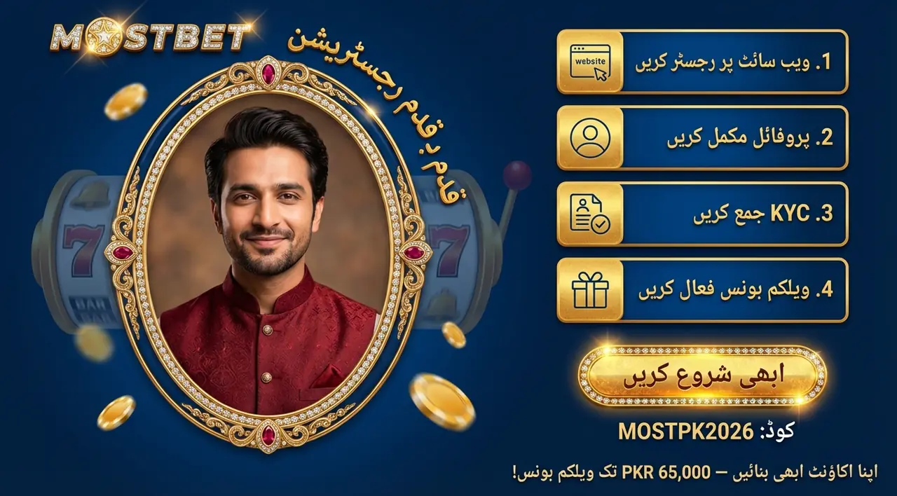 Mostbet پر اکاؤنٹ بنانے کے اقدامات